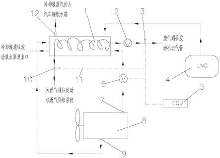 一种天然气发动机废气再循环(EGR)冷却系统的制作方法