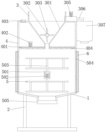 一种建筑工程用多功能搅拌装置的制作方法