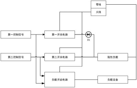 一种交流电流信号发生装置的制作方法