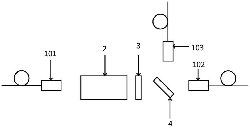 一种混合器件和激光器的制作方法