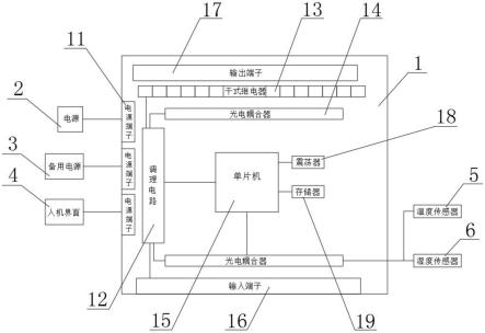 一种空调恒温恒湿控制板的制作方法