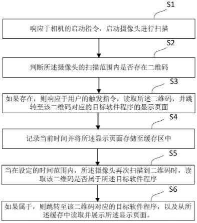 一种二维码识别方法、装置、设备及存储介质与流程