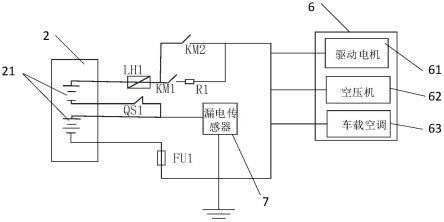 轨道车辆的制作方法