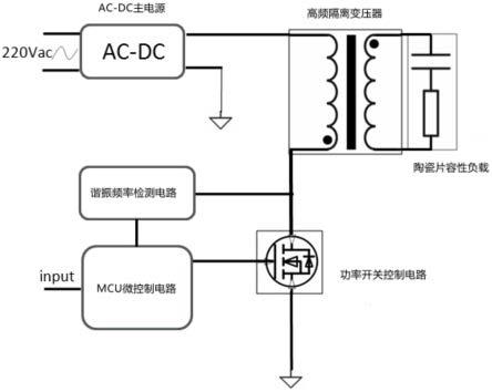 一种臭氧发生器功率调节控制电路的制作方法