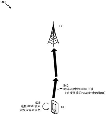 无线通信的方法、装置和非暂时性计算机可读介质与流程