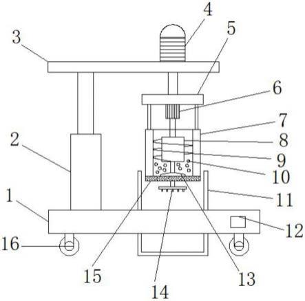 一种篮式分散研磨一体化设备的制作方法