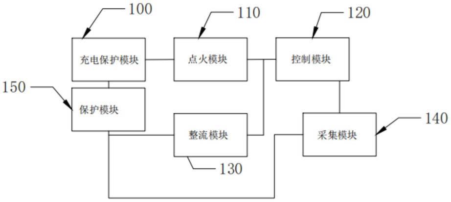 三燃料点火控制电路的制作方法