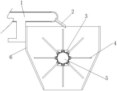一种沥青砼生产用热骨料仓接卸缓冲装置的制作方法