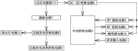 一种具有无线充电功能的无线语音遥控电路的制作方法