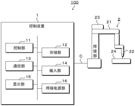 焊接机器人的制作方法