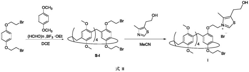 一种柱[5]芳烃N-杂环卡宾类催化剂及其制备方法和应用