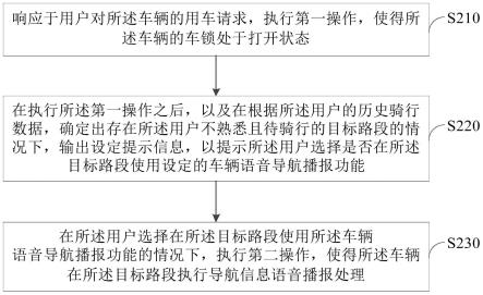 基于车辆的语音导航播报方法、装置、电子设备及车辆与流程