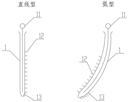 一种血肿块抽吸引流套件的制作方法