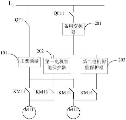 一种变频控制电路以及双电机驱动系统的制作方法