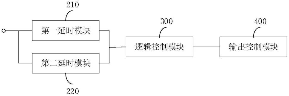 机器人控制装置和机器人的制作方法