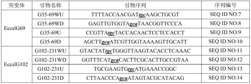 一种耐热β-1,3-1,4-葡聚糖酶突变体及其制备方法与应用