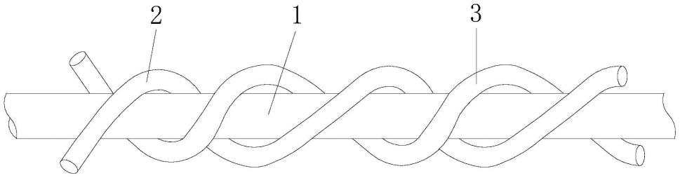 包缠纱原理图图片