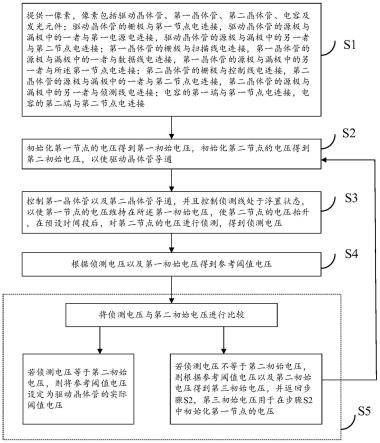 阈值电压侦测方法、侦测装置及显示装置与流程