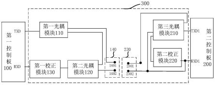 家电设备的隔离异步通讯电路和方法与流程