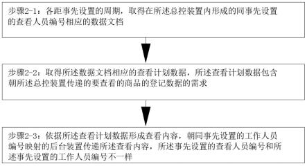 一种实现人与物联合跟踪的方法及系统与流程