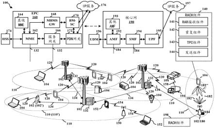 联合MSG3重复因子和TPC指示的制作方法