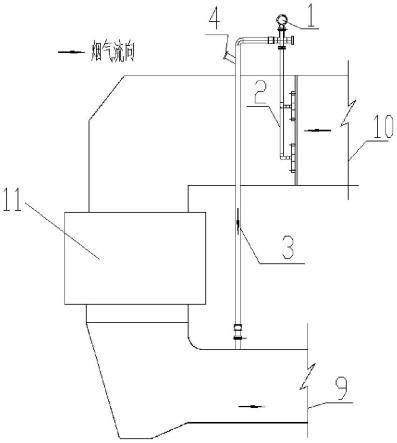 一种SCR脱硝系统氮氧化物取样装置的制作方法