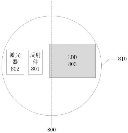 一种封装模块、光模块以及光网络设备的制作方法