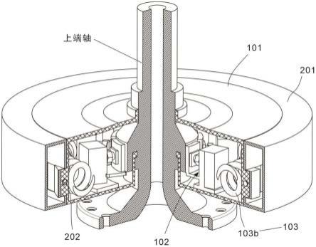 一种水力发电机上端轴瓦温控补偿系统的制作方法