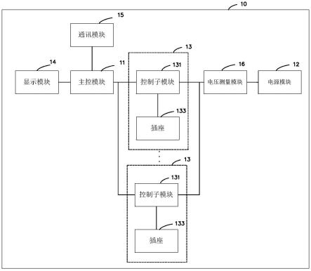 一种安全控制系统及其医用供电吊塔