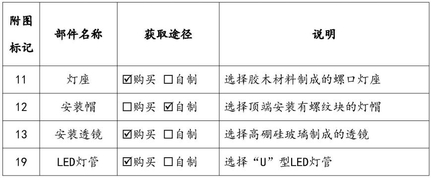 一种便于安装的LED花形照明透镜的制作方法