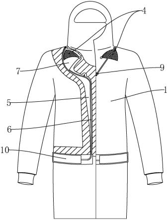 一种可调节透气的防水防寒服的制作方法