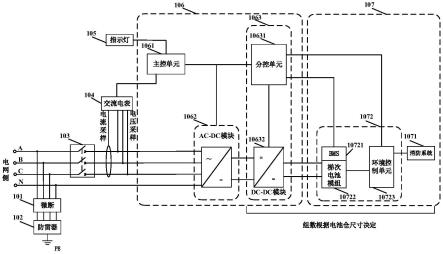 梯次电池模组存储装置的制作方法