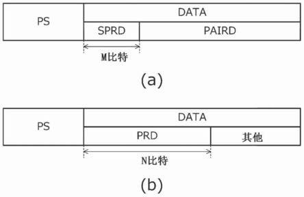 包含笔及传感器控制器的系统、笔及传感器控制器的制作方法