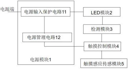 触摸感应后室灯的控制系统的制作方法