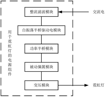 用于霓虹灯的电源组件的制作方法