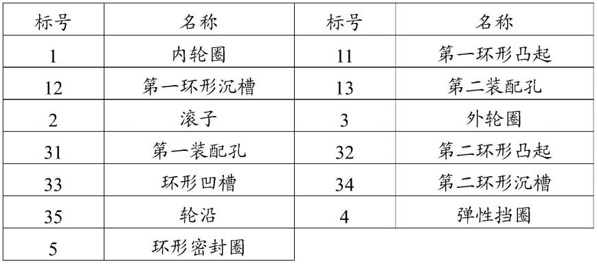 一种工程车辆用一体化链轮组件的制作方法