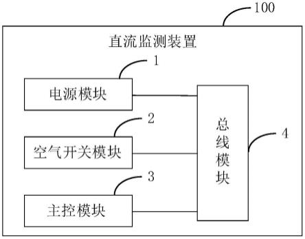 一种直流监测装置及变电站监测系统的制作方法