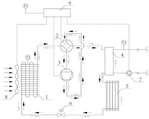 基于相变储能式换热器除霜的空气源热泵的制作方法