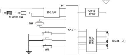 一种自发电汽车钥匙系统的制作方法