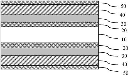 一种新型锂电池负极集流体结构的制作方法