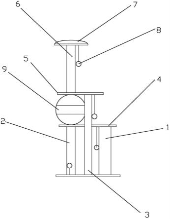 一种猫爬架的制作方法