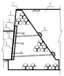 一种混凝土护面板和浆砌石复合式水工挡土墙的机构的制作方法