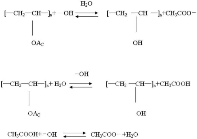 一种聚醋酸乙烯酯的醇解方法与流程