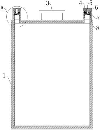 一种电解电容器用电解液储存装置的制作方法