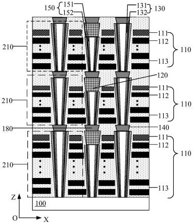 三维存储器及其制作方法以及存储器系统与流程