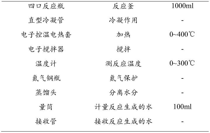 一种水性高体积固含钢结构常温防腐漆及其制备方法与流程