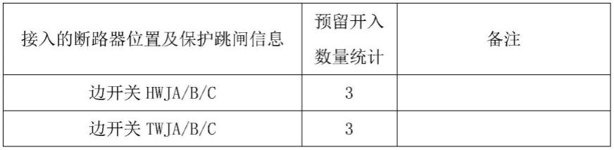 一种高压柔性直流换流站交流断面失电判别系统及方法与流程