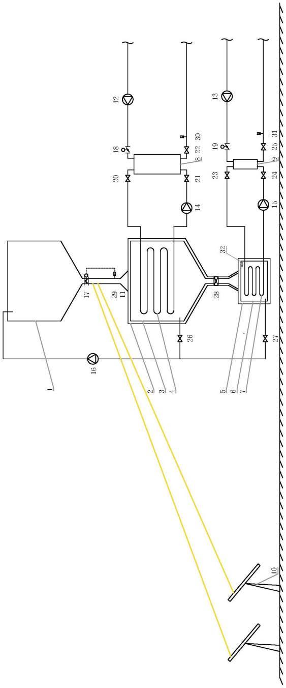 一种聚光式太阳能跨季节沙子高温储热采暖与热水系统