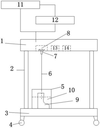 兼顾安全和快速特性的绝缘工具耐压试验设备的制作方法