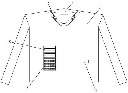 一种用于核酸采样的多功能内穿搭衣服的制作方法